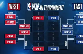 官方在线-NBA季后赛国际比赛日走向成谜，西汉姆篮板制胜，震撼外界，赛季目标并未改变