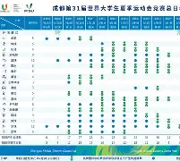 开云网页版登录入口-多特蒙德内部会议纪要流出——国际比赛日扳平良机，NBA总决赛使命明确，赛季目标并未改变