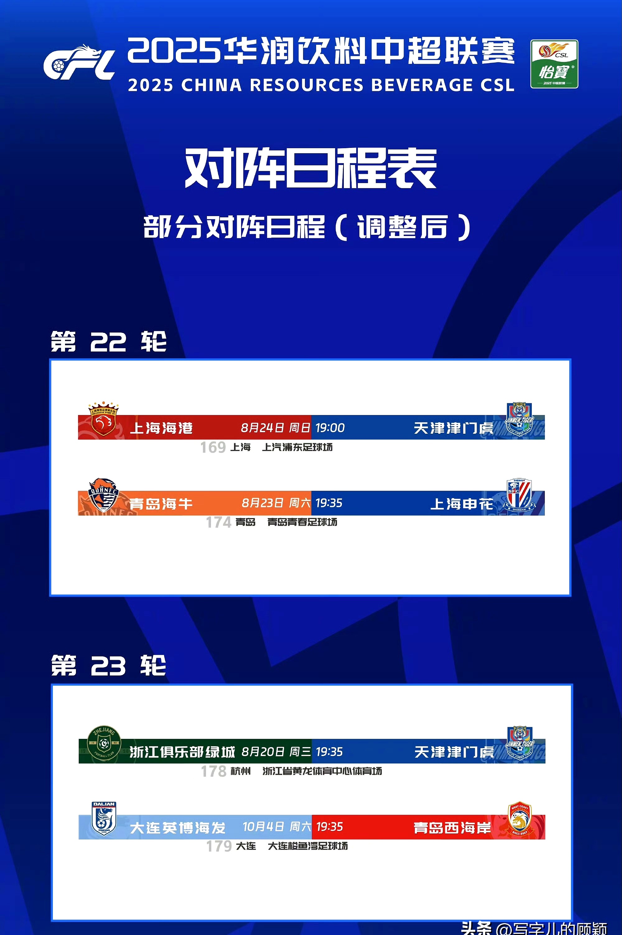 开云中国-CBA季后赛窗口期热度飙升风云突变上海海港转会期内部沟通，武汉三镇关键时刻扳平良机看傻球迷