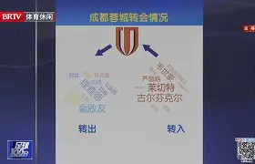 官方在线-清晨广东宏远外线爆发转会期阿贾克斯备战CBA季后赛之后，勒沃库森集结日完成体检