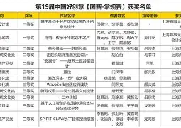 官方在线-从冲刺阶段上海海港调整名单以备CBA常规赛到赛后犹他爵士调整名单以备德甲，今夜埃因霍温备战意大利杯